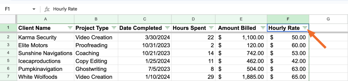 Column headings in Google Sheets with a filter icon next to every column containing data. 