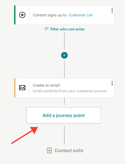 Adding another journey point to the email sequence in Mailchimp