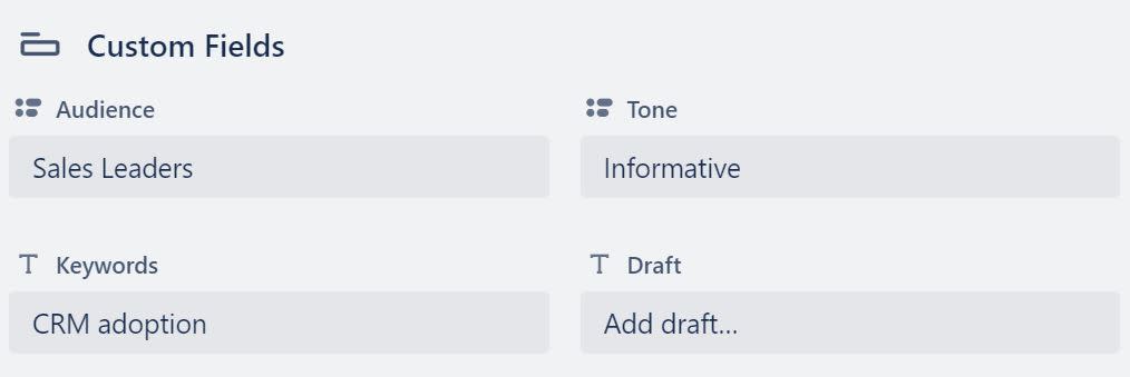 Custom fields in Trello for audience, tone, keywords, and draft.