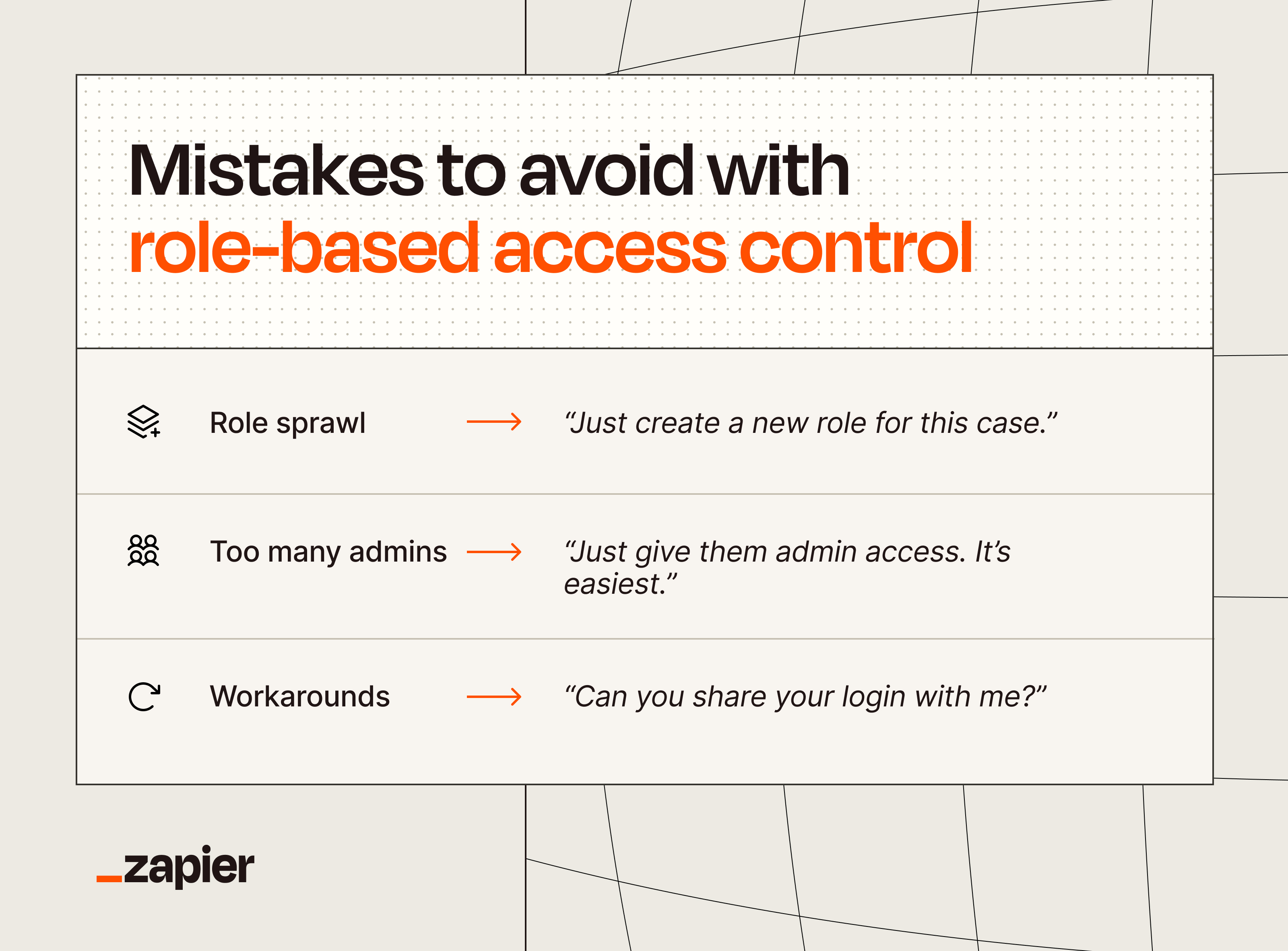 Infographic summarizing common mistakes made with role-based access control