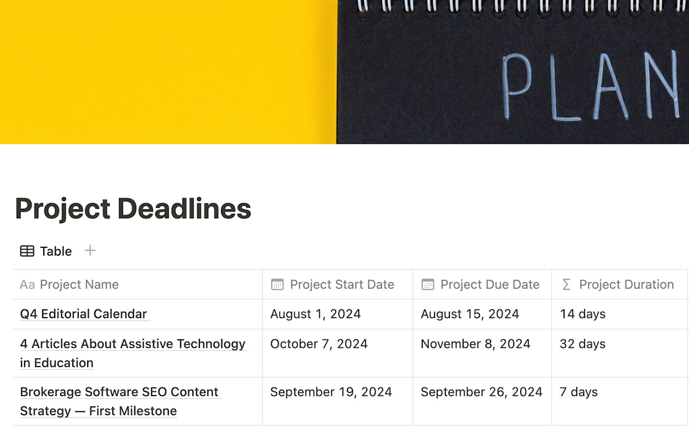 Nadira's Project Deadlines Notion database