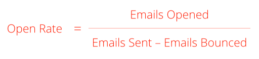 email open rate equation