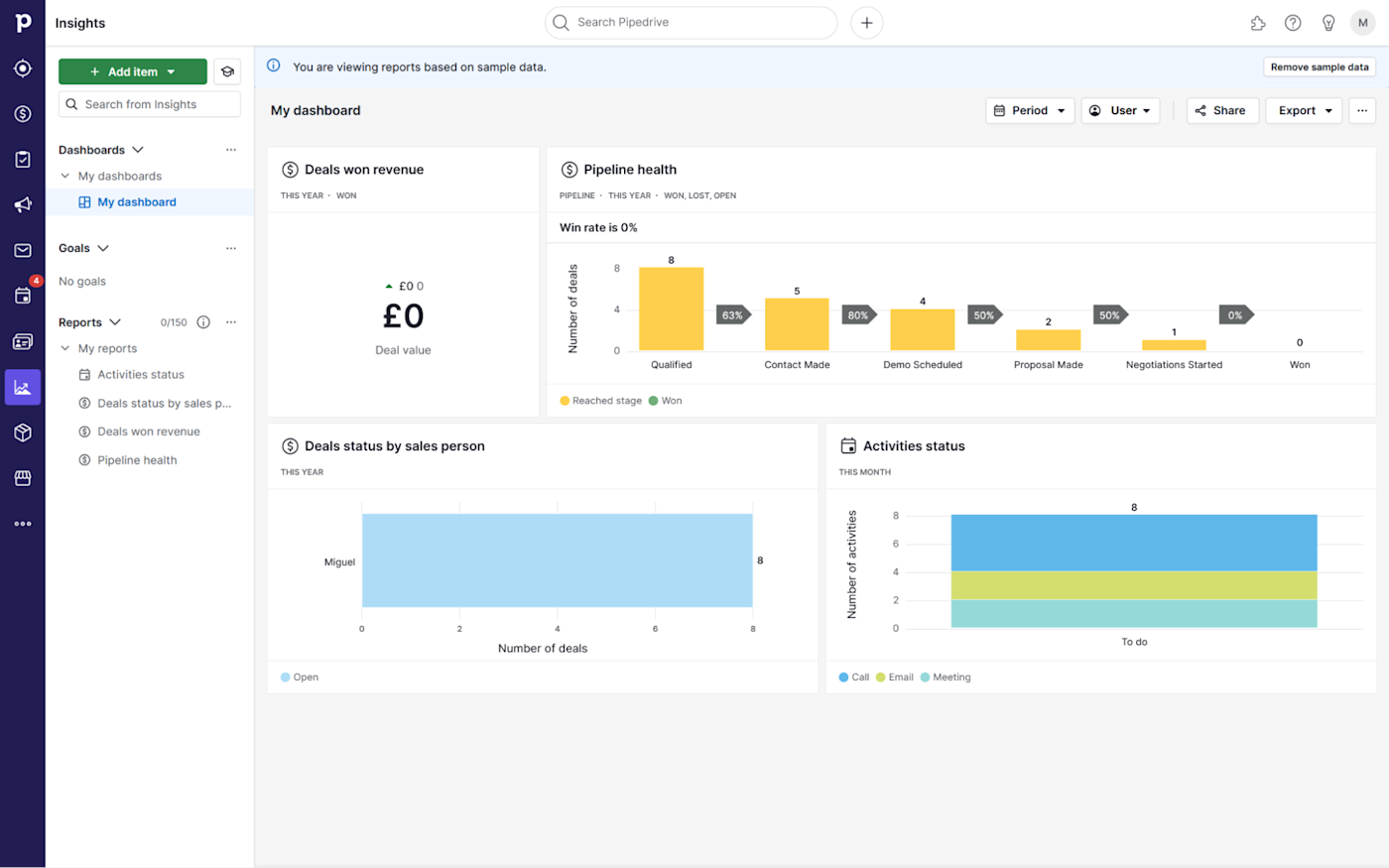 Pipedrive dashboard and user interface