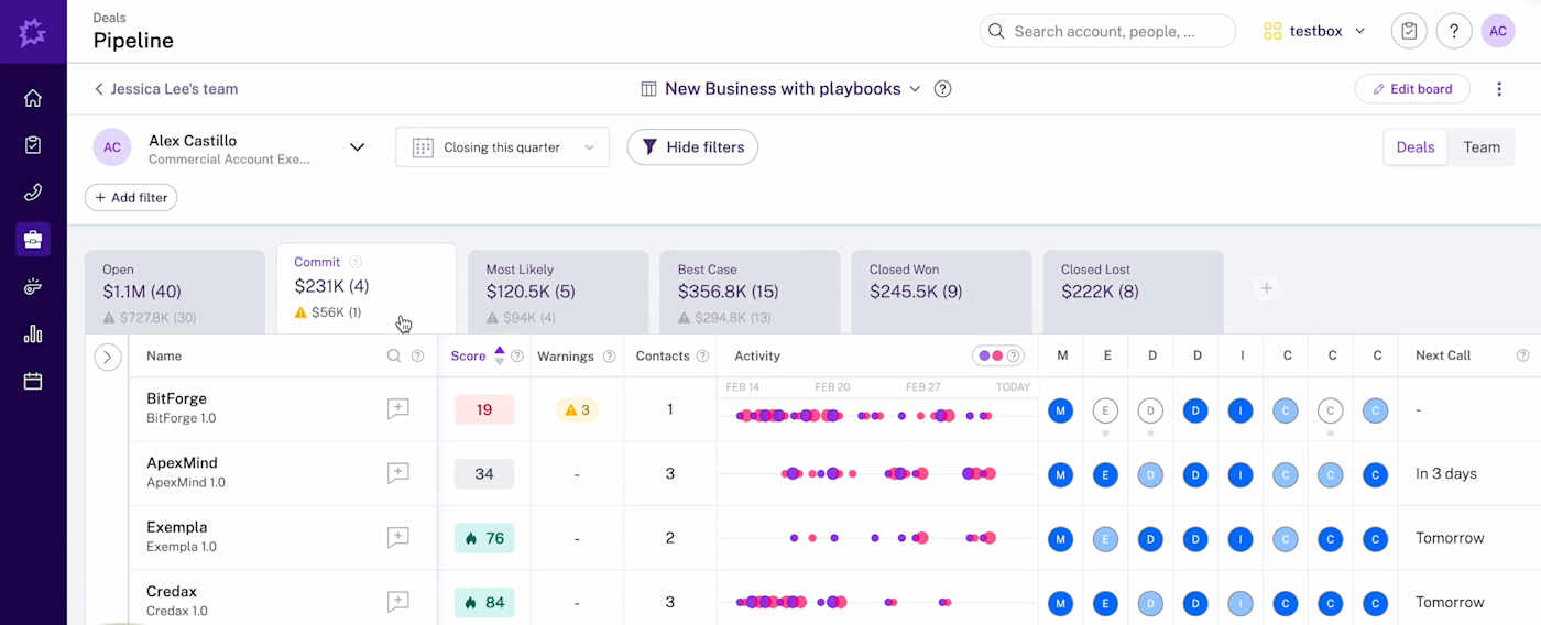Gong, our pick for the best sales forecasting software for conversational intelligence capabilities