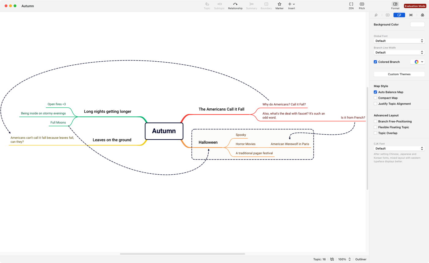 The Best Mind Mapping Software In 22 Zapier