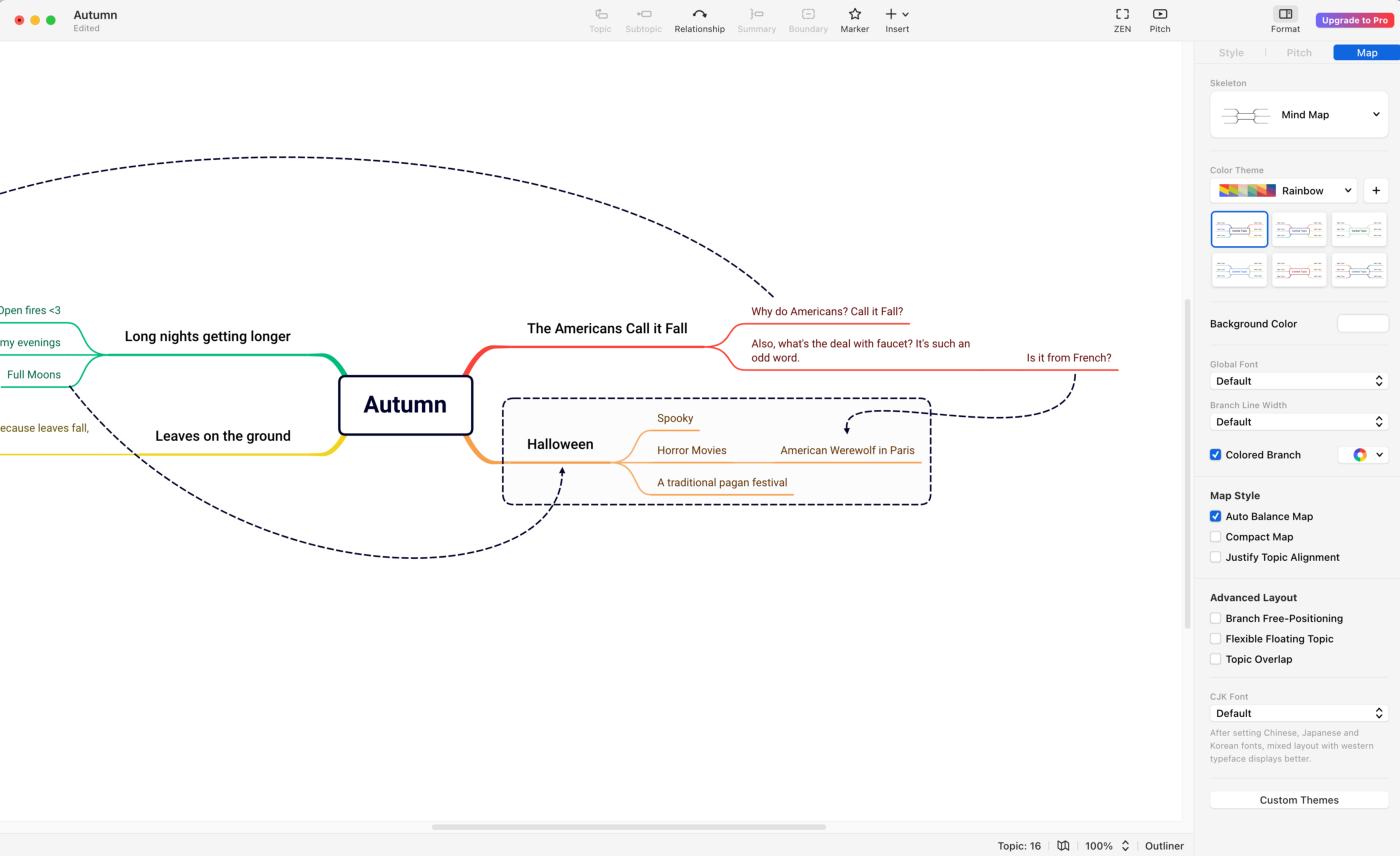 The Best Mind Mapping Software | Zapier