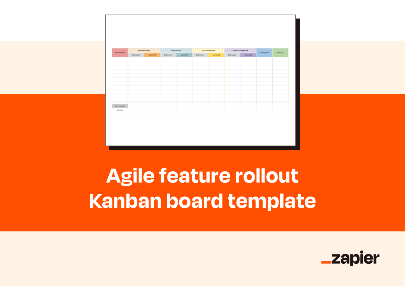 Graphic reading Agile feature rollout Kanban board template with screenshot of the template.