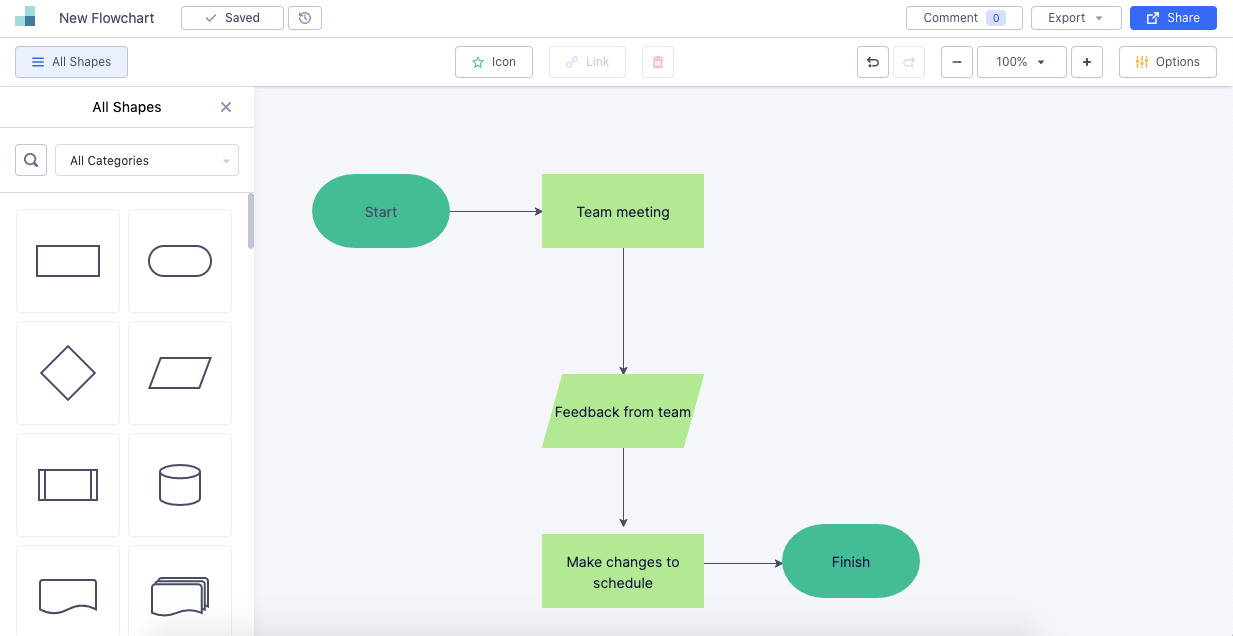 Drawio is a free Flowchart and diagram creation software for Windows  Linux macOS and your browser  gHacks Tech News