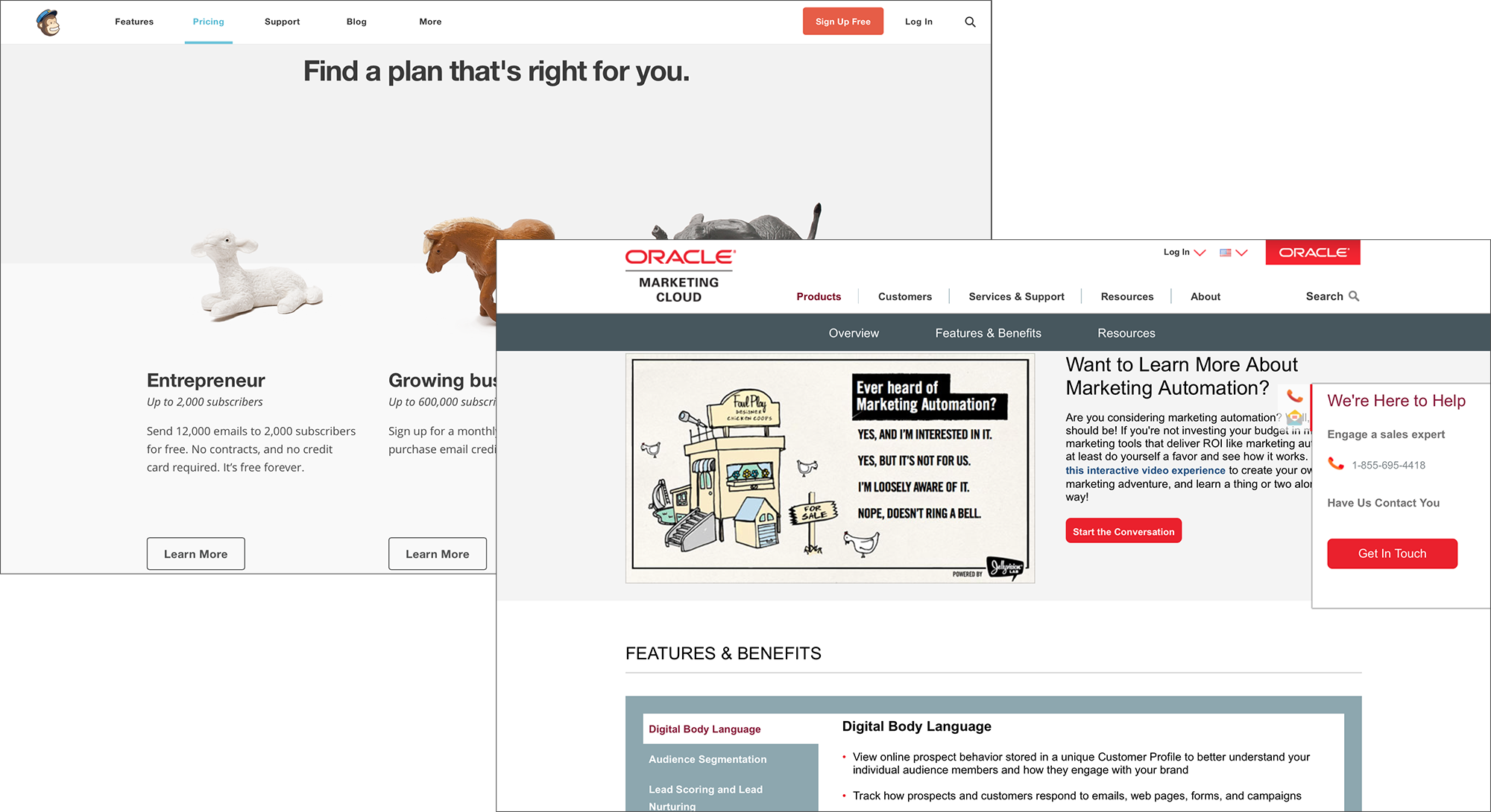 mailchimp vs Eloqua