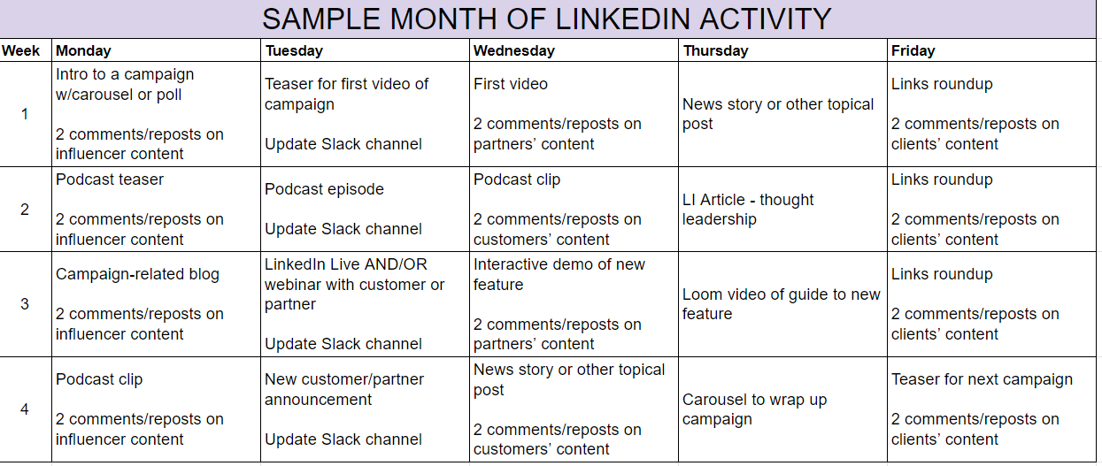 A sample content calendar for LinkedIn