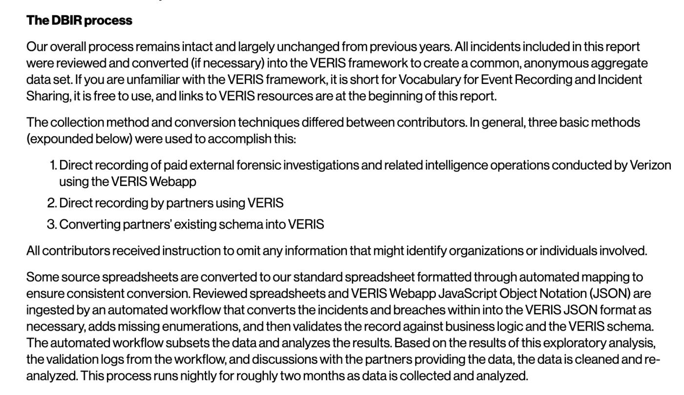 A long methodology section