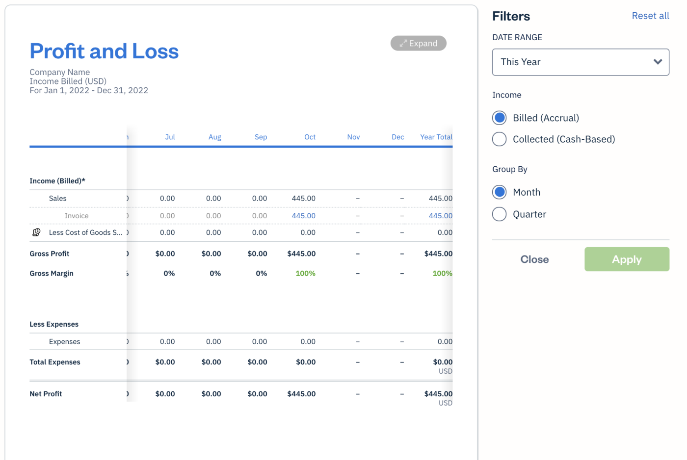 Screenshot of FreshBooks' Profit and Loss report