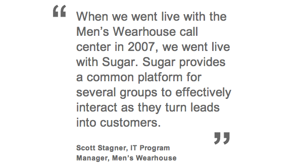Sugar CRM case studies