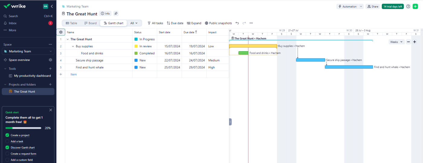 Screenshot displaying Avaza’s Gantt functionality