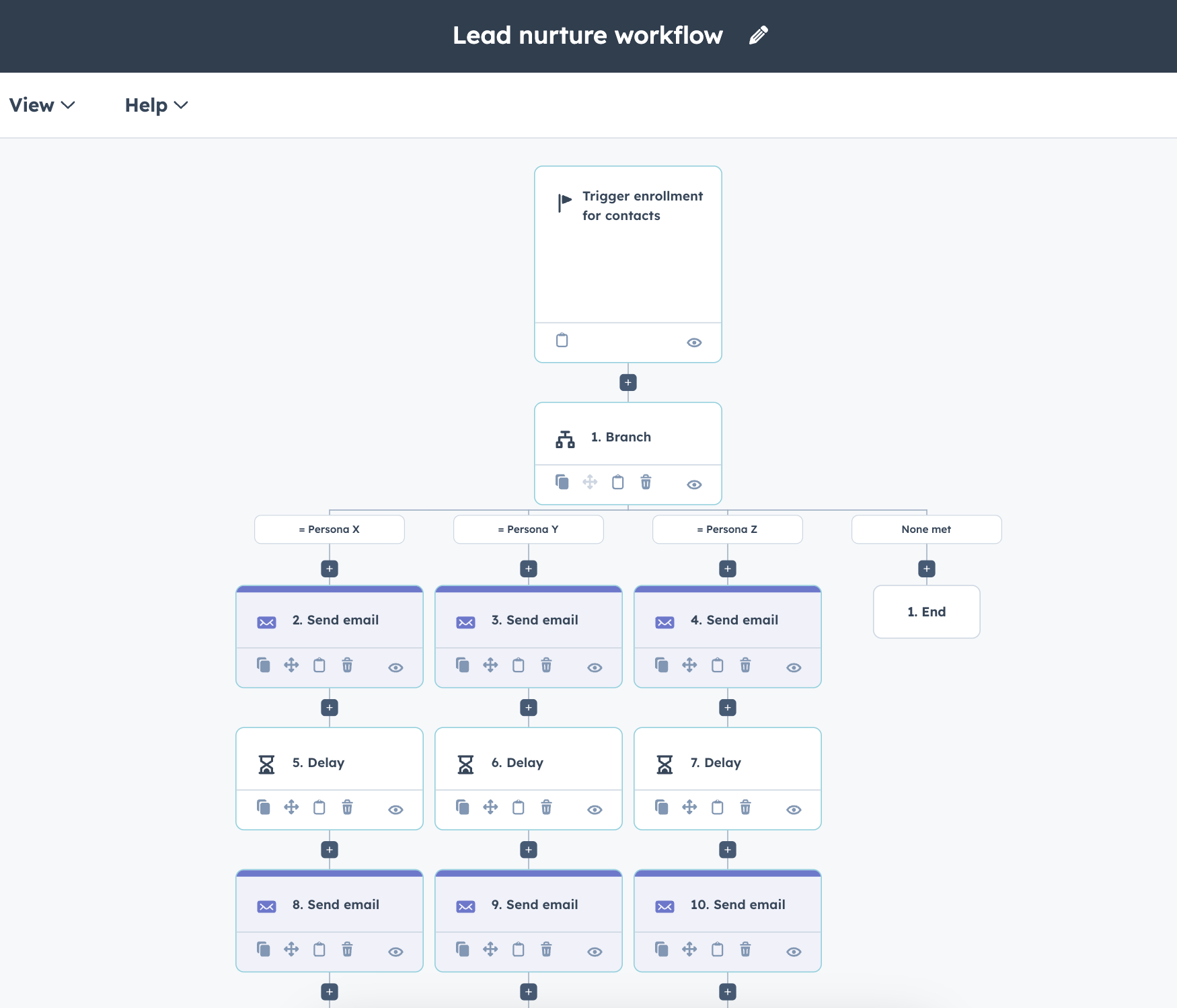 Screenshot of a lead nurture workflow in HubSpot.