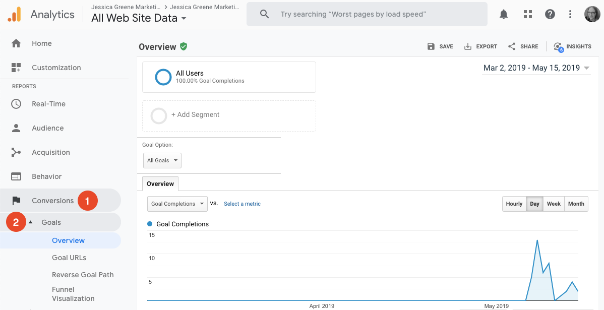 view google analytics goal reports