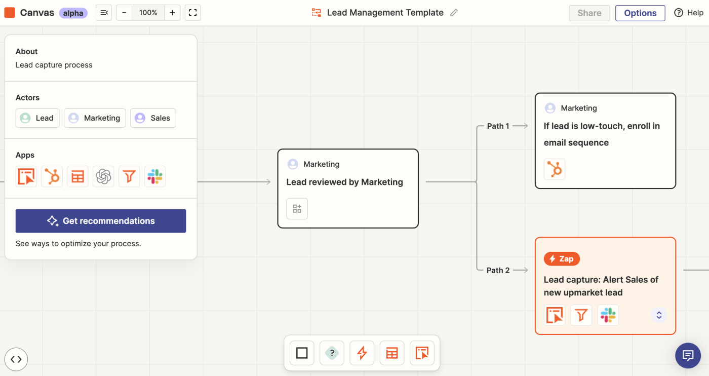 Zapier Canvas, our pick for the best flowchart software for diagramming business processes