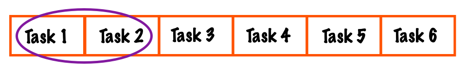 Step two of the bubble sort prioritization technique: compare the first two tasks in the two far-left cells.