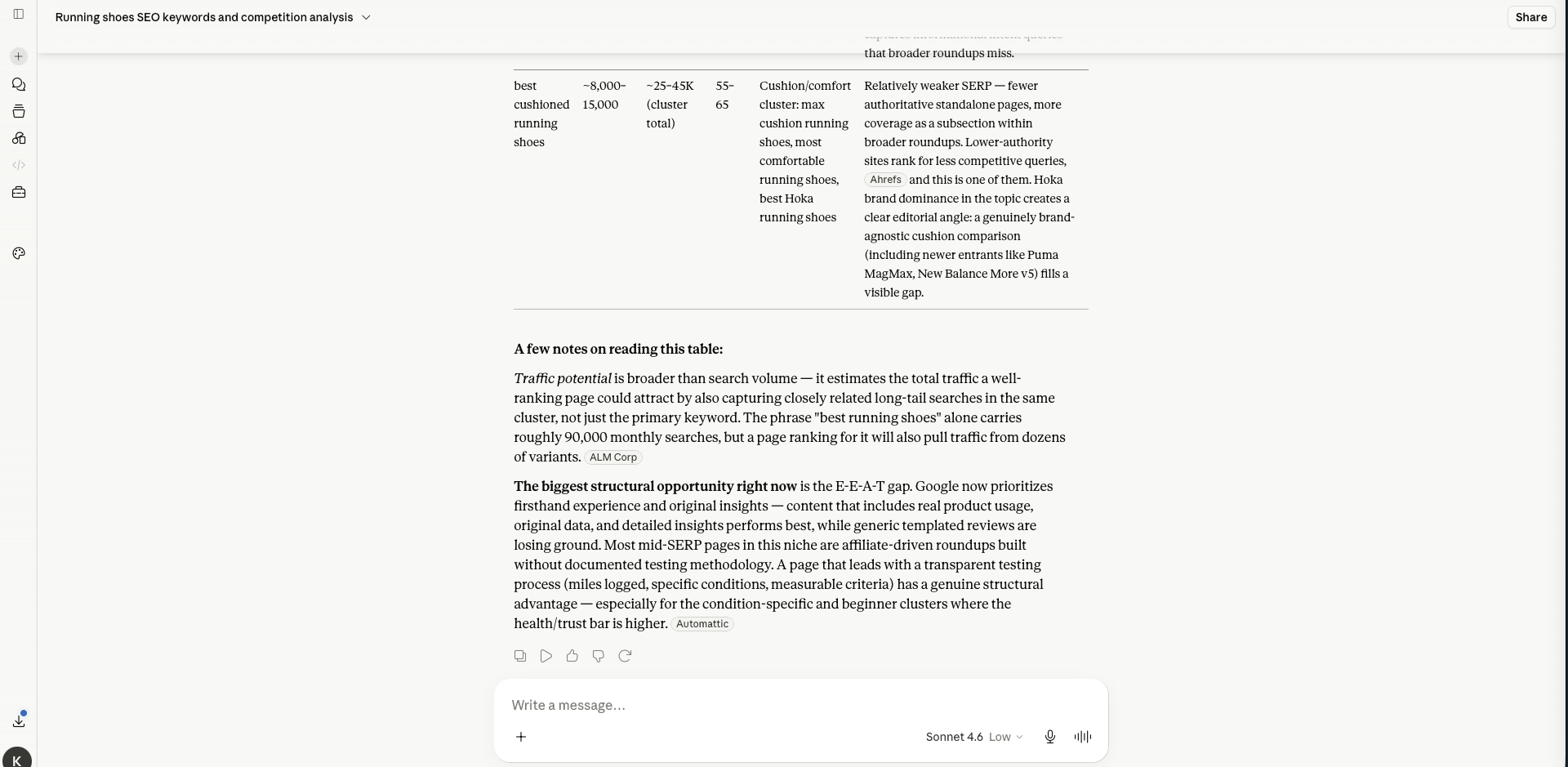 Gemini's SEO report