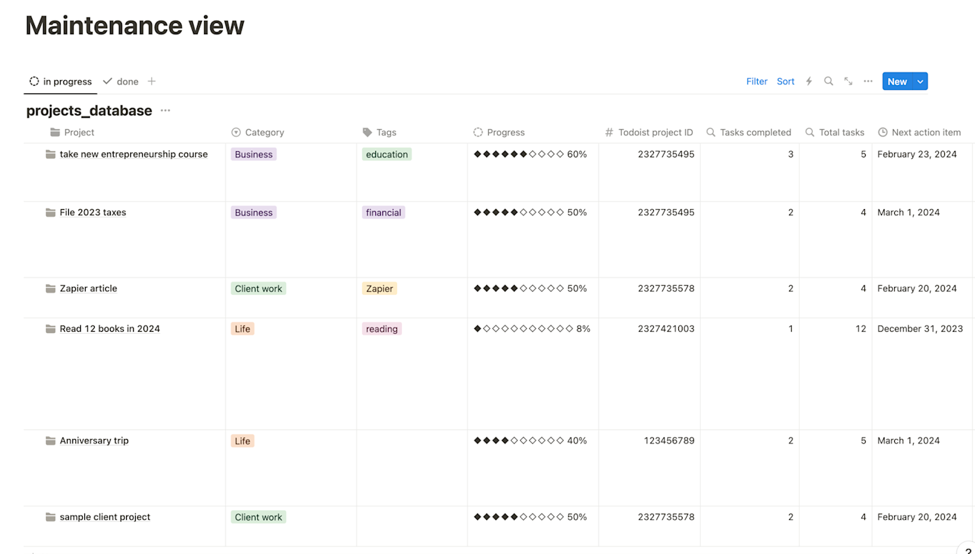 Screenshot of a table in Notion listing projects in progress