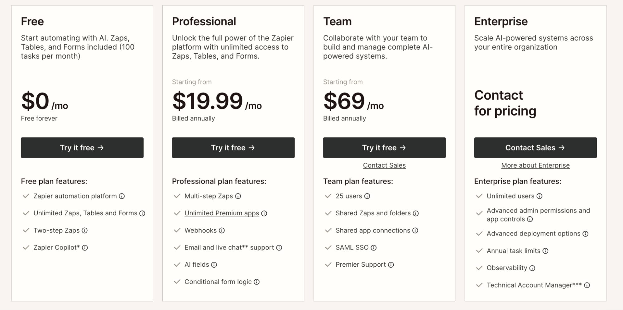 Zapier's pricing page