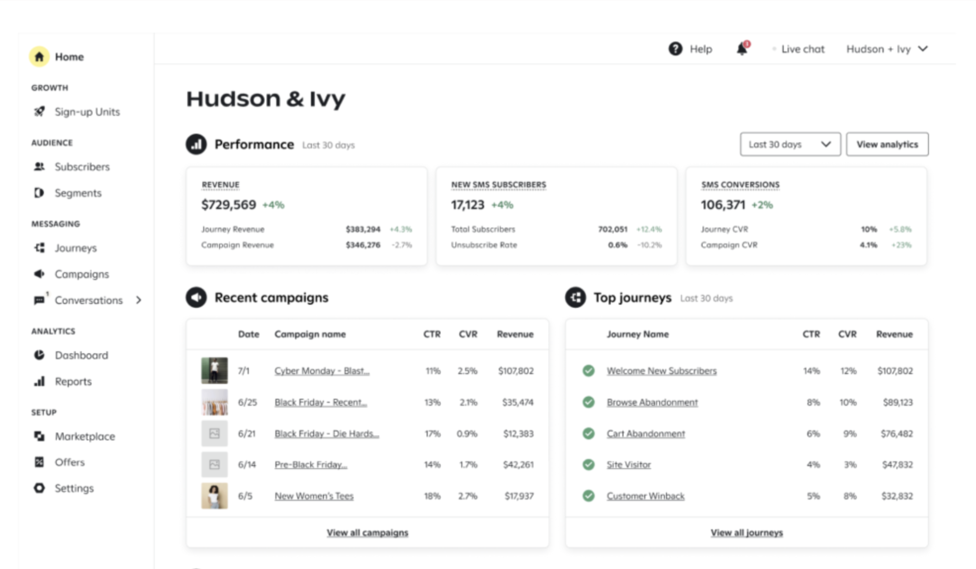 Attentive, our pick for the best SMS app for large eCommerce brands.