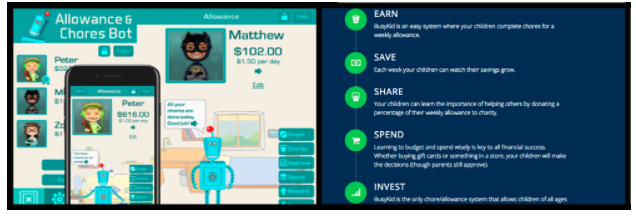 Budgeting apps for kids