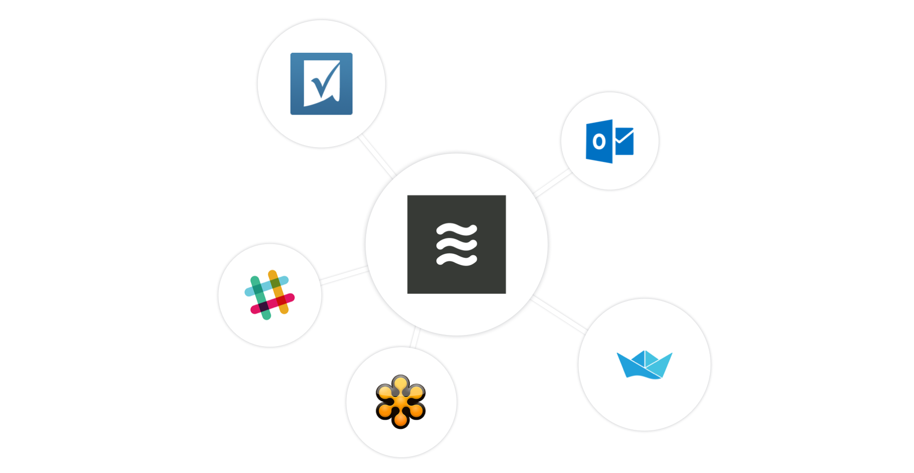 Anguleris Technologies apps