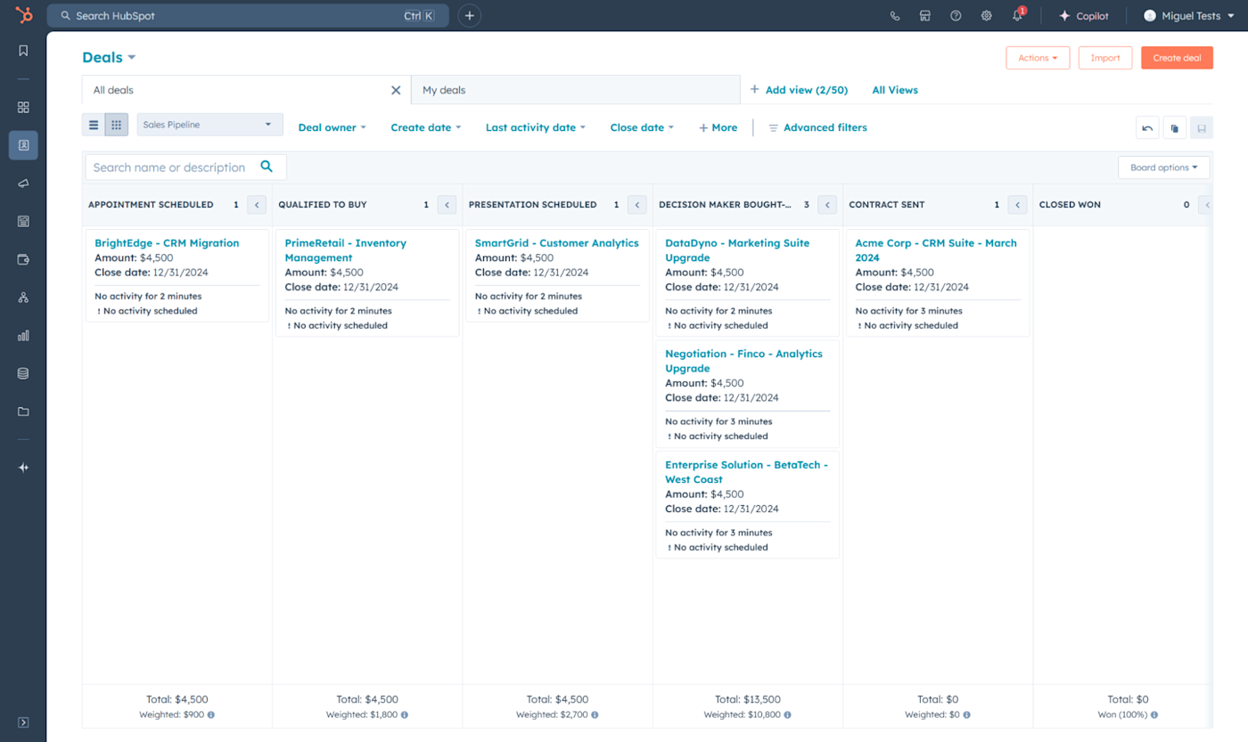 HubSpot's sales pipeline