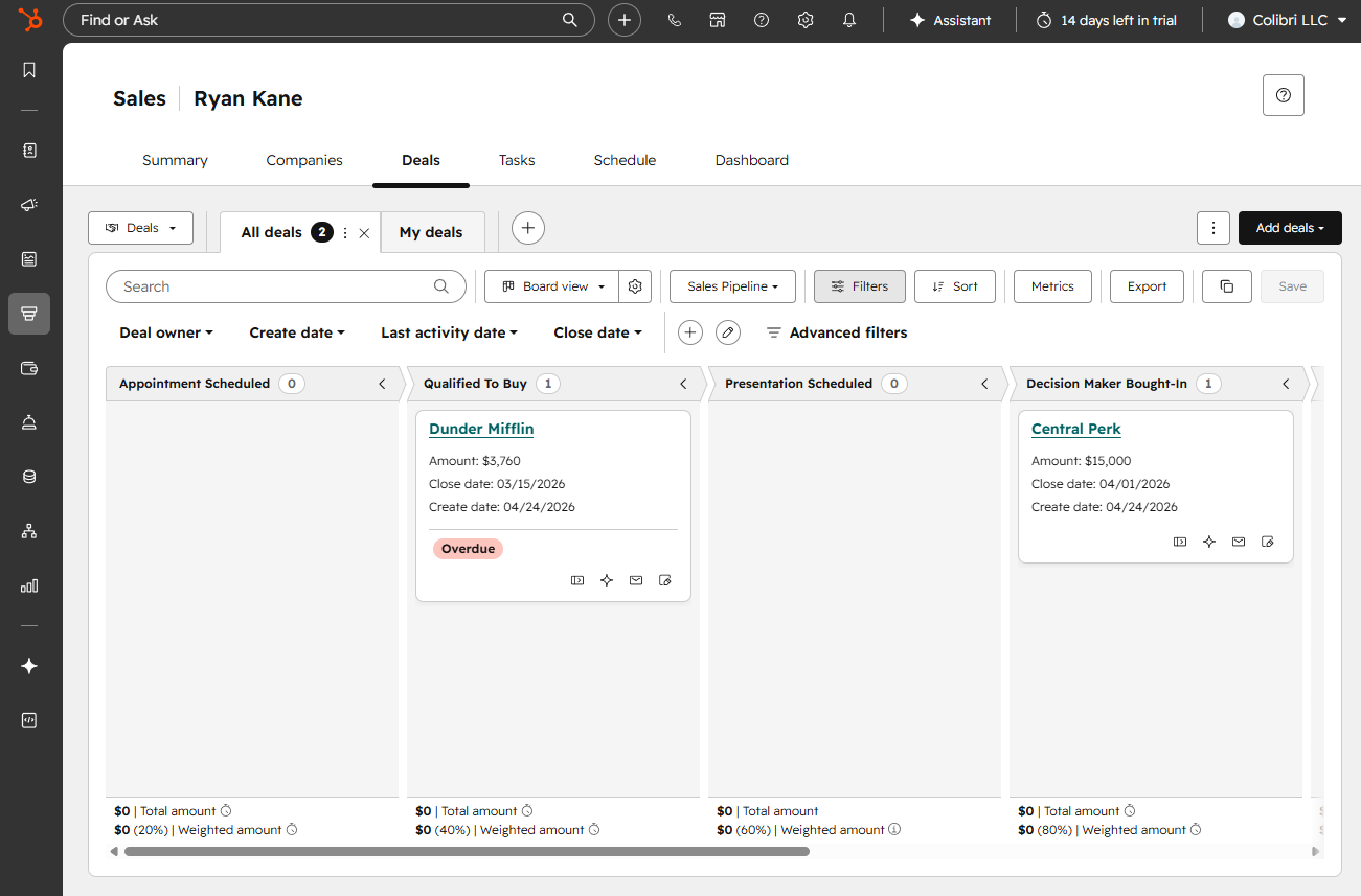 HubSpot's sales pipeline