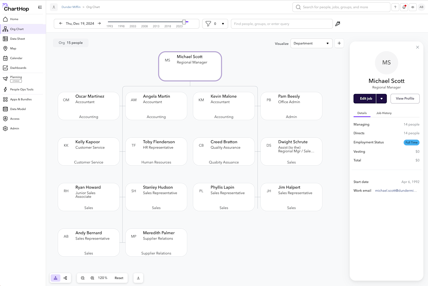 Screenshot of ChartHop org chart software's chart building interface showing.