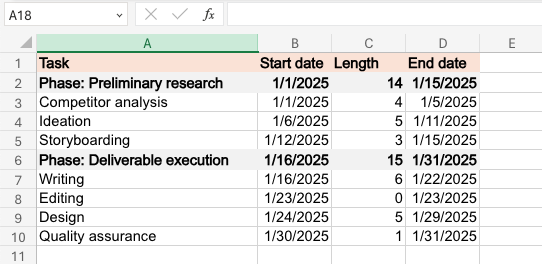 Screenshot of the Excel sheet showing how to differentiate the phases by bolding the text and adding a light gray highlight