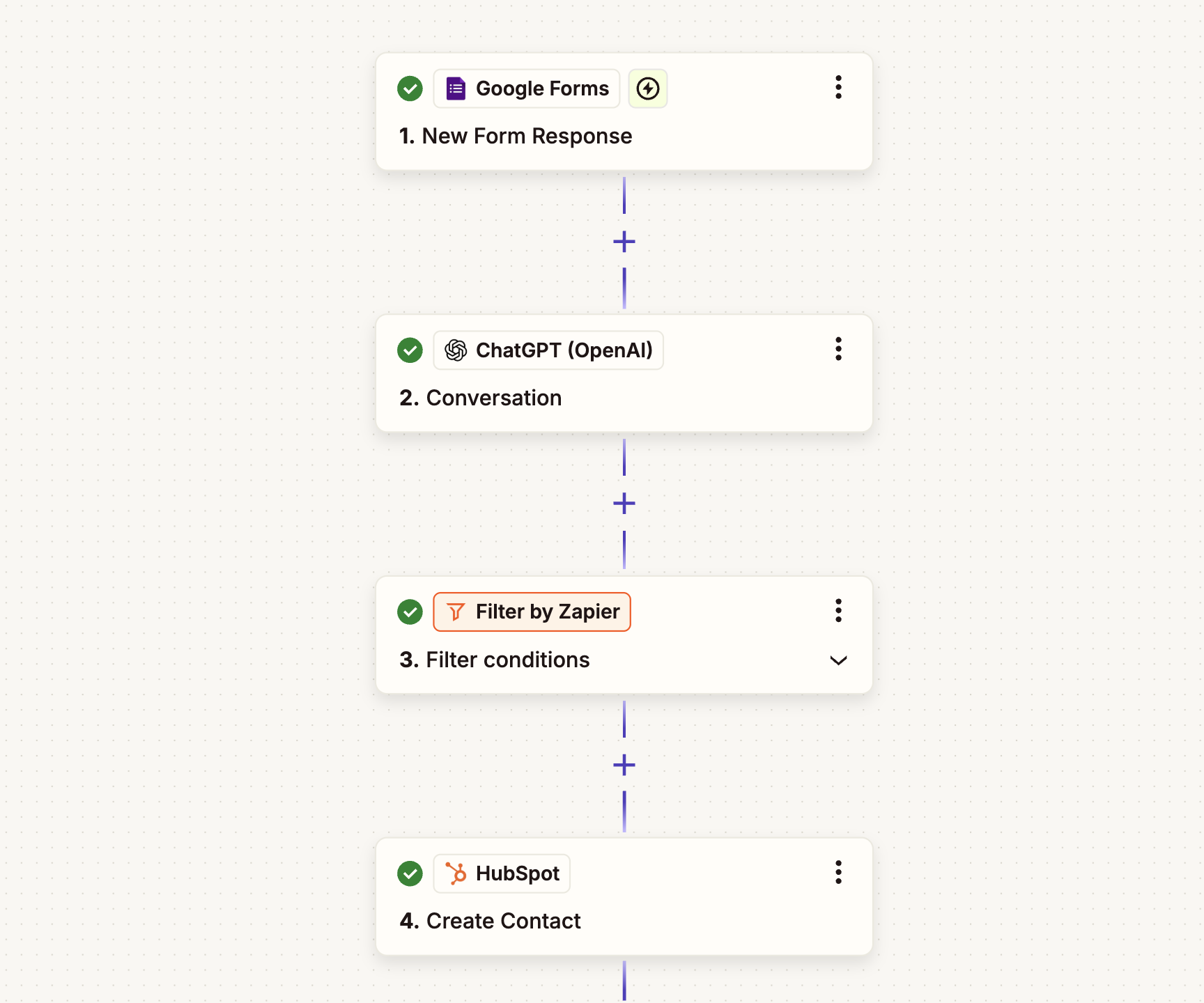 Screenshot of Zap with ChatGPT and filter