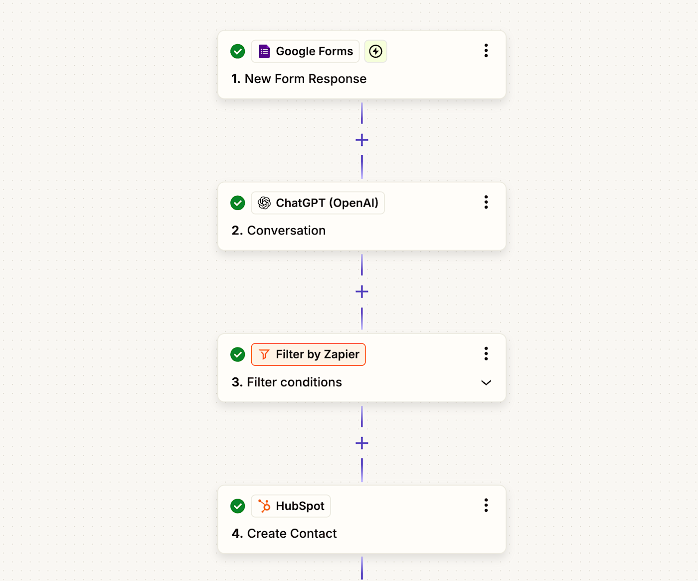 Screenshot of Zap with ChatGPT and filter