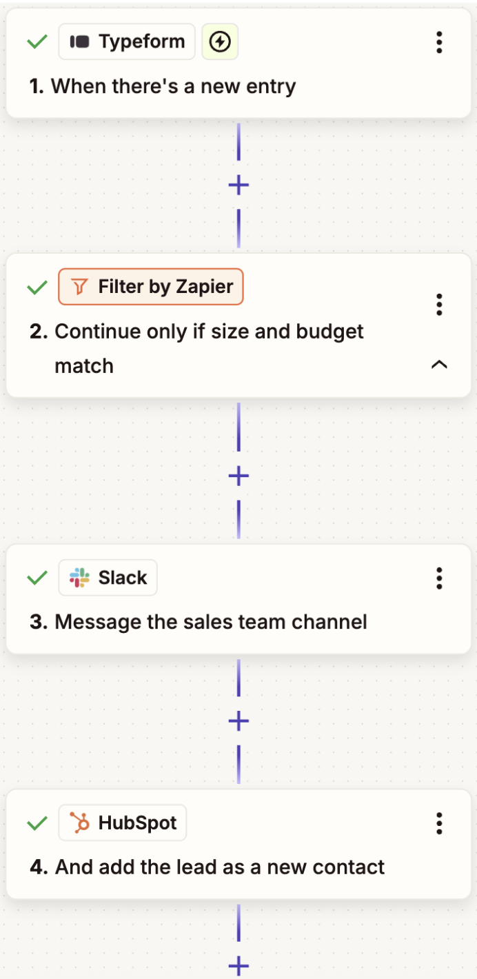 A screenshot of a lead qualification workflow that uses a Filter by Zapier step.