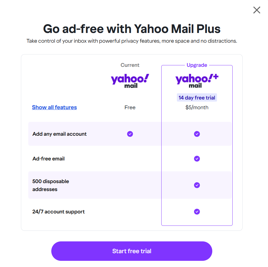 The Yahoo+ pricing