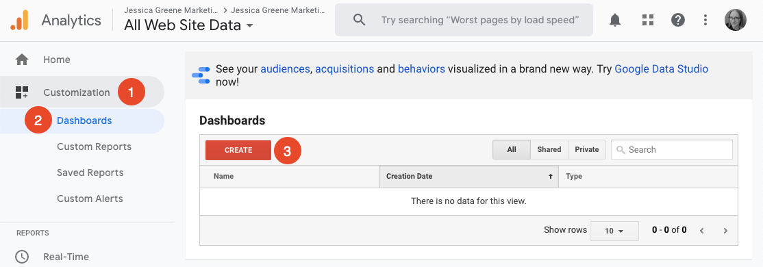 create a custom dashboard in google analytics