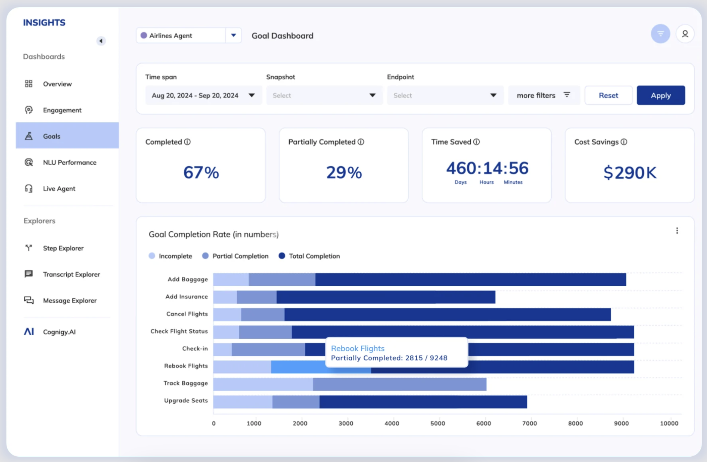 A screenshot of NiCE Cognigy, a conversational AI platform.