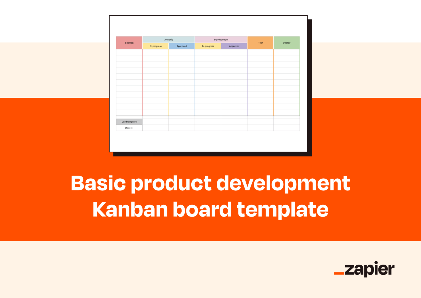 Graphic reading Basic product development Kanban board template with screenshot of the template.