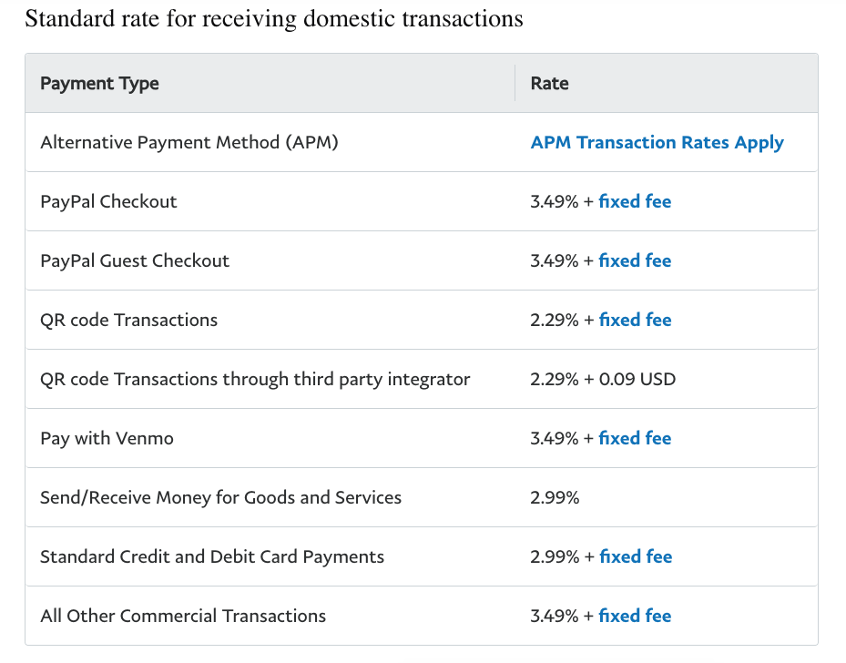 paypal-pricing.png