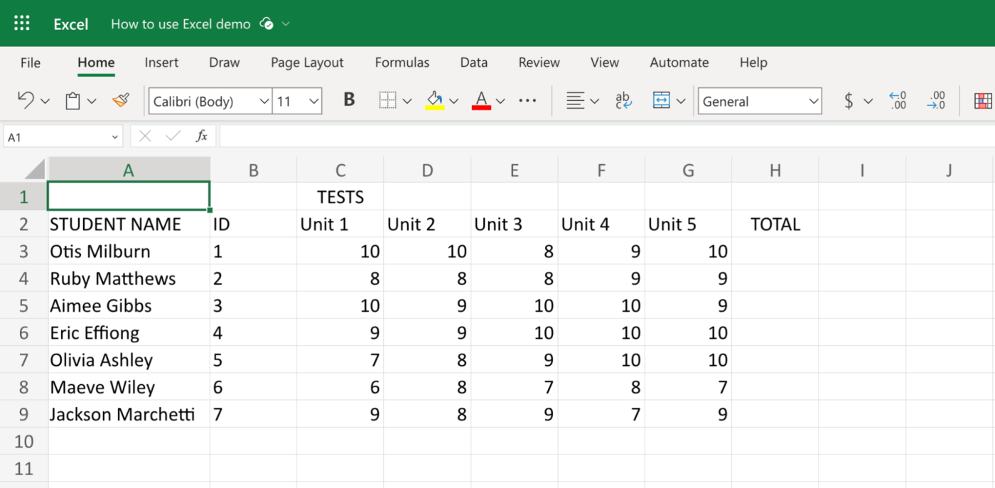 A Comprehensive guide to Microsoft Excel for Data Analysis