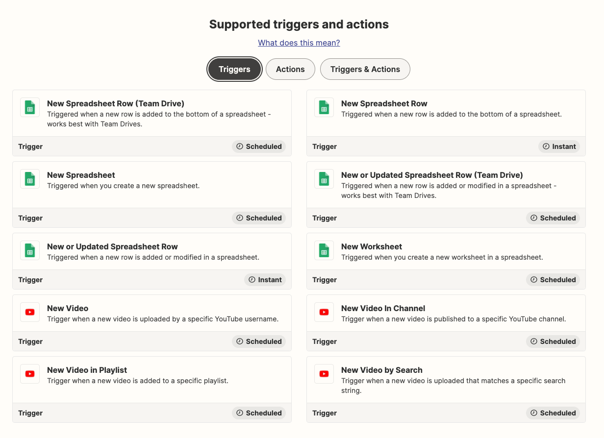 A list of supported triggers and actions for YouTube and Google Sheets.