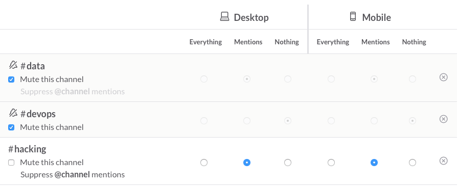 set Slack advanced notification settings