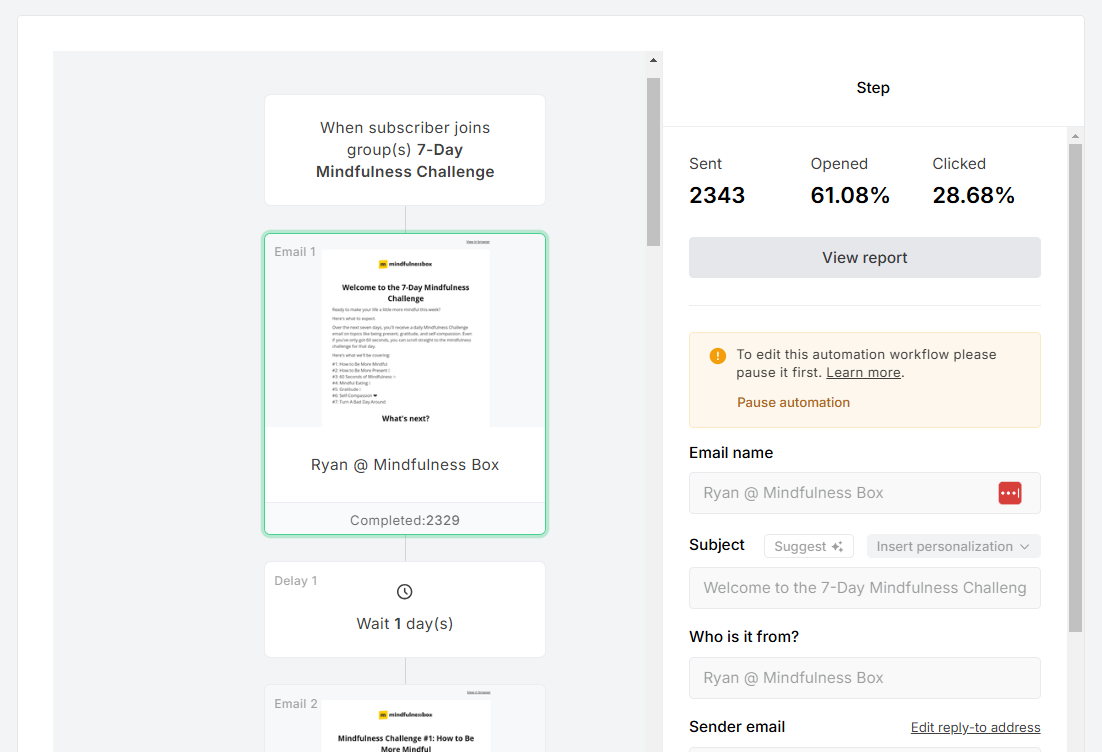 MailerLite analytics