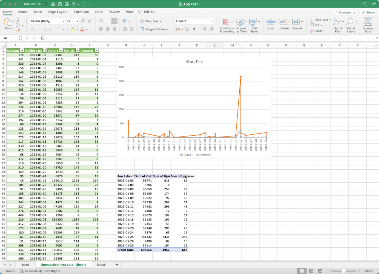 Microsoft Excel, our pick for the best spreadsheet software for powerful data crunching and large data sets
