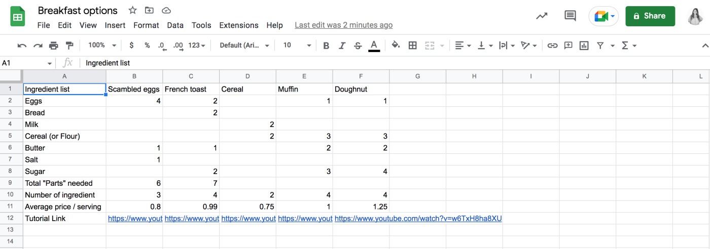 Screenshot of a spreadsheet that shows breakfast options and their ingredients.
