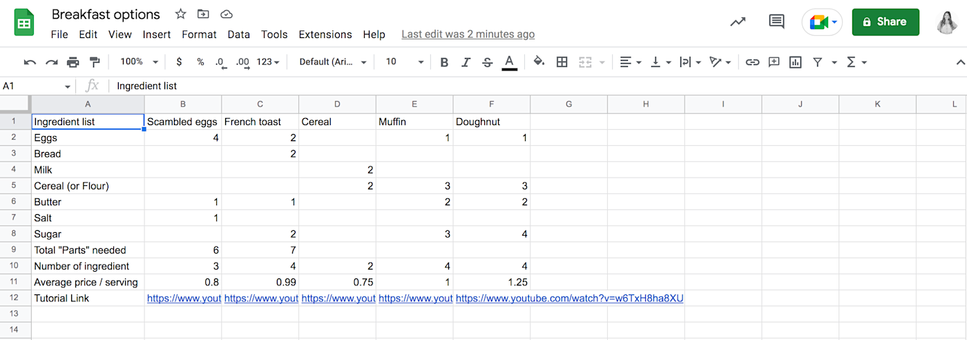 Screenshot of a spreadsheet that shows breakfast options and their ingredients.