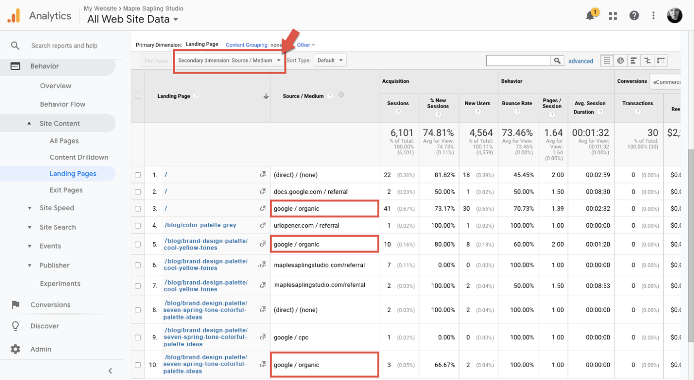 Screenshot showing how to monitor SEO growth with most popular landing pages