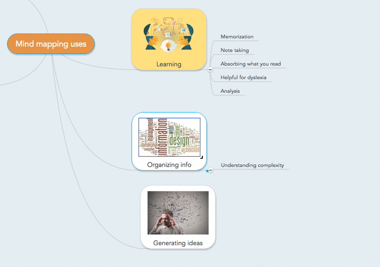 Make connections and more in your mind map