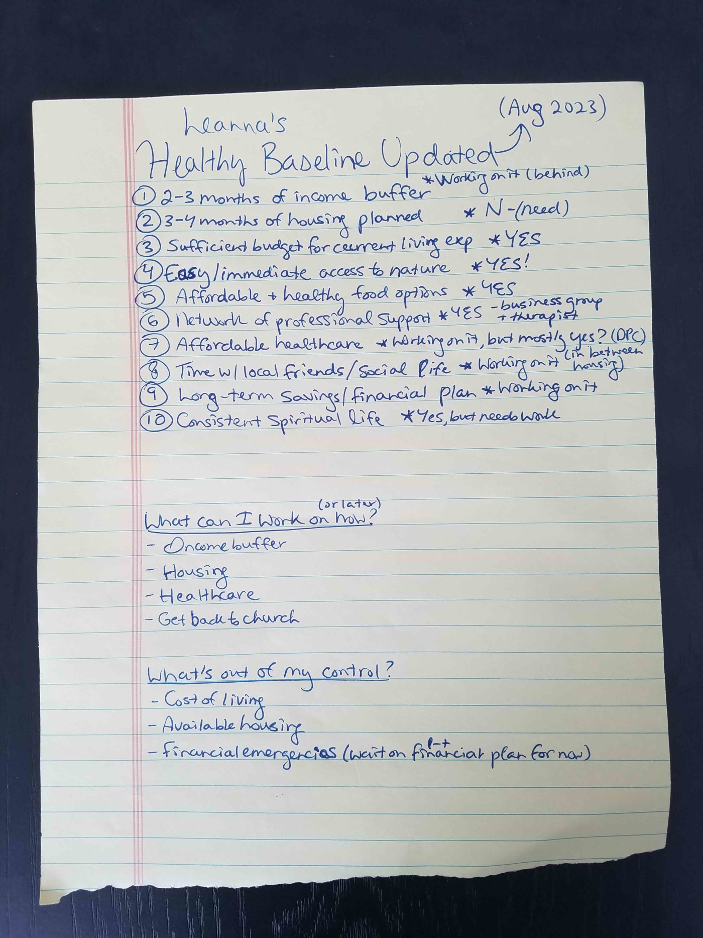 Leanna's updated healthy baseline checklist review